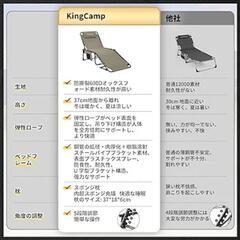 新品　キャンプベッド　簡易ベッド　+必要であれば新品未開封の防災毛布を差し上げます。の画像