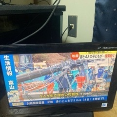 テレビの画像