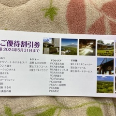 富士急株主優待