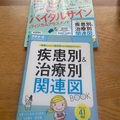 ♪ プチナース ♪ 2020 NO.5の画像