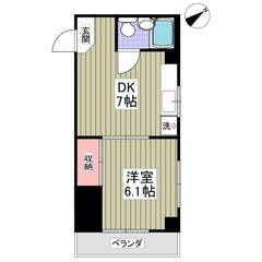 ✨『1DK』荒川区東日暮里✨うれしい☺️敷金礼金無料💰の駅近物件🤩