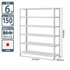 1/25まで 在庫15台クレカ決済可【直接引取限定／1月21日まで】プラスKRスチールラック（天地6段） 幅150×奥45×高180cm