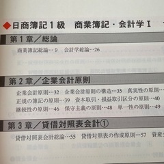 日商簿記1級問題集