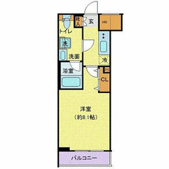 ⭐️トリプルゼロ物件⭐️ 敷金/礼金/仲手0円 😄審査通過率90％😄カードブラックOK・何処かの保証会社でトラブルOK・様々な理由で審査が難航しているお客様OK✨ 東武伊勢崎・大師線 東向島駅 徒歩11分❗️墨田区堤通１丁目 17-5  地図を見る❗️TY40746 - 墨田区