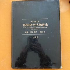 骨格筋の形と触診法