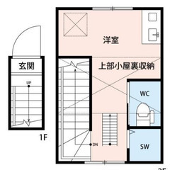 🌈【初期安ゼロプラン物件】🌈 敷金/礼金/保証金/仲手が0円 ✨ 水商売/ブラック/自営業でも審査OK 💡 大田区田園調布南 ５－１９    東急多摩川線 沼部駅 徒歩8分  KK30740  - 大田区