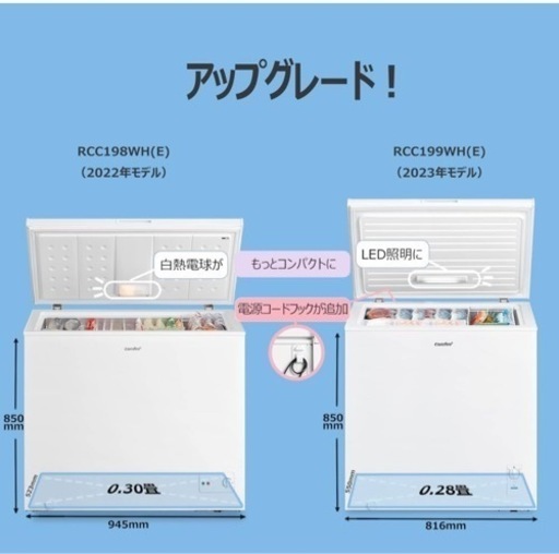 受け渡し者決定