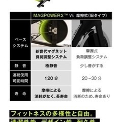 極美品‼︎ FITBOX LITEの画像