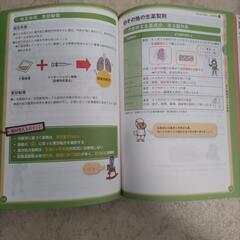 登録販売者　試験対策　鷹の爪の画像