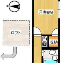 ⭐️トリプルゼロ物件⭐️ 敷金/礼金/仲手0円 😄審査通過率90％😄カードブラックOK・何処かの保証会社でトラブルOK・様々な理由で審査が難航しているお客様OK✨ 京成本線 青砥駅 徒歩14分❗️葛飾区青戸７丁目 14-7  地図を見る❗️TY35770 - 葛飾区