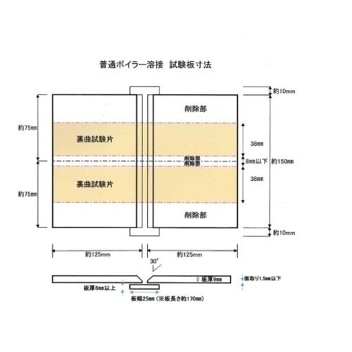 普通ボイラー溶接士　(曲げ加工)　