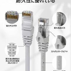 【新品・未使用】LANケーブル （CAT6E・3m） の画像