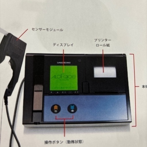 アルコフェイス