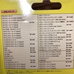 美原店　保管品　ELECOM メモリーカードリーダー　MR-A004BKの画像