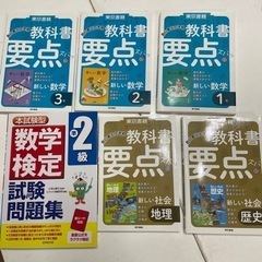 値下げ　
高校受験用問題集