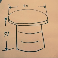 ドラム缶デーブル！の画像
