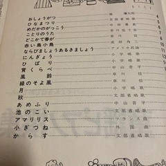 ピアノ 音楽教本の画像