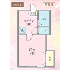 ⭐️トリプルゼロ物件⭐️ 敷金/礼金/仲手0円 😄審査通過率90％😄カードブラックOK・何処かの保証会社でトラブルOK・様々な理由で審査が難航しているお客様OK✨ 小田急小田原線 梅ヶ丘駅 徒歩4分❗️世田谷区梅丘１丁目  地図を見る❗️TY42837 - 世田谷区
