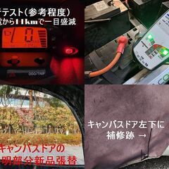 ☆超小型EV《 TOYOTAコムス B-COM 》デリバリー「低走行3,603km」キャンバスドア張替 パール/ライム☆東京都大田区【下取OK】の画像