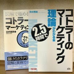 コトラーマーケティングまとめて1000円