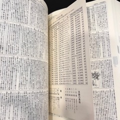 広辞苑　第四版の画像