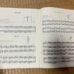 楽譜バーナム ピアノテクニック 2の画像