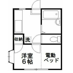 成増駅徒歩12分🌞50,000円(管理費込)フリーレント・初期費...