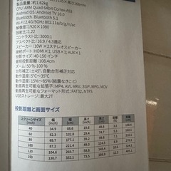 POKITTER Relaks 1080p  プロジェクターの画像