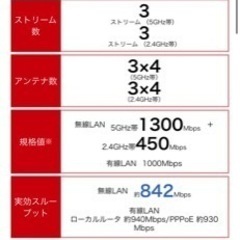 WiFiホームルーターの画像