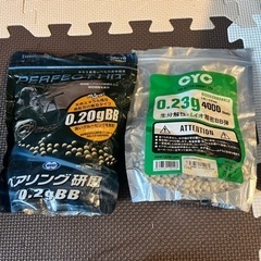 サバゲースタート一式の画像