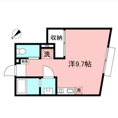 🚨期間限定🚨【🌳入居費用10万円🌳】✨審査No.1✨ 🚃JR南武...