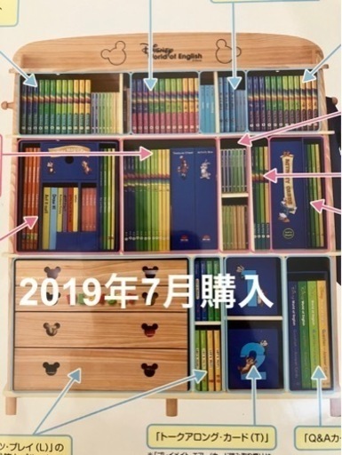 ワールドファミリー　フルセット　dwe