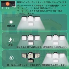 電気代が0円‼️ＬＥＤソーラーセンサーライト‼️の画像