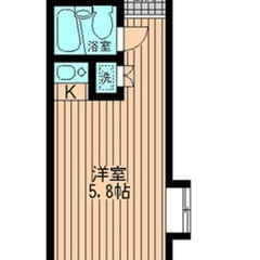 ⭐️トリプルゼロ物件⭐️ 敷金/礼金/仲手0円 😄審査通過率90％😄カードブラックOK・何処かの保証会社でトラブルOK・様々な理由で審査が難航しているお客様OK✨ ＪＲ中央本線 西荻窪駅 徒歩15分❗️杉並区宮前５丁目 １８－１７  地図を見る❗️TY38000 - 杉並区