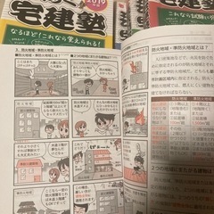 宅建の参考書と過去問、合計５冊セットの画像