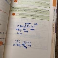 TAC出版　みんなが欲しかったシリーズ　宅建　2021年の画像
