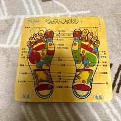 ヘルスボードの画像