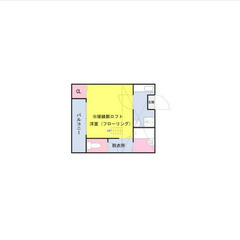💘激レア駅近物件💘【🌳入居費用9万円🌳】✨審査No.1✨ 🚃東武...