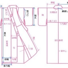【最終値下げ】本場大島紬 着物 登録商標付き 花模様の画像