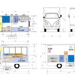 キッチンカー（移動販売車）貸します、売ります