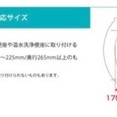 コンビ　combi  ベビーレーベル　補助便座　トイトレの画像