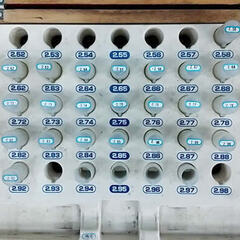 ピンゲージセット（894～903）の画像