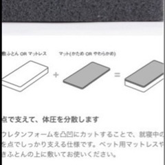 【取引者決】無印良品　体圧分散ウレタンマットレスの画像