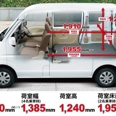 【格安🉐単身引越し・長距離専門】山口県⇔福岡県⇔全国OK🚚=3安心の『貨物賠償責任保険』 加入店😊先ずはお問合せから始めてみませんか⁉️🙇💦 - 下関市