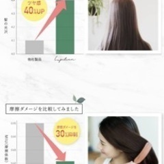 ルピリーナ ヘヤヒートブラシアイロン❣️の画像