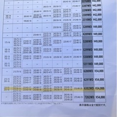 タイヤチェーンの画像