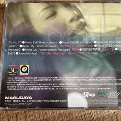 Power Eye's  nanaeの画像