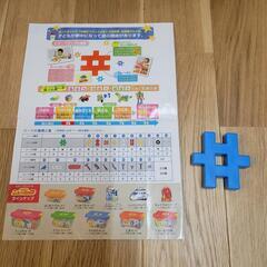 【追記あり】学研のニューブロック　工具セットの画像