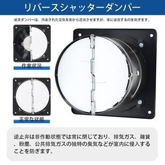 換気扇 回転速度ダクト用換気扇 冷却ファンダクトファン 換気排気用換気扇の画像