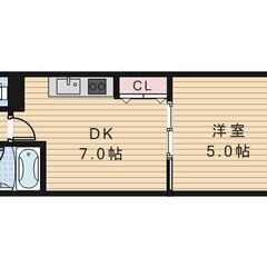 №393キャンペーン✨火災保険＋日割りのみで入居可能！